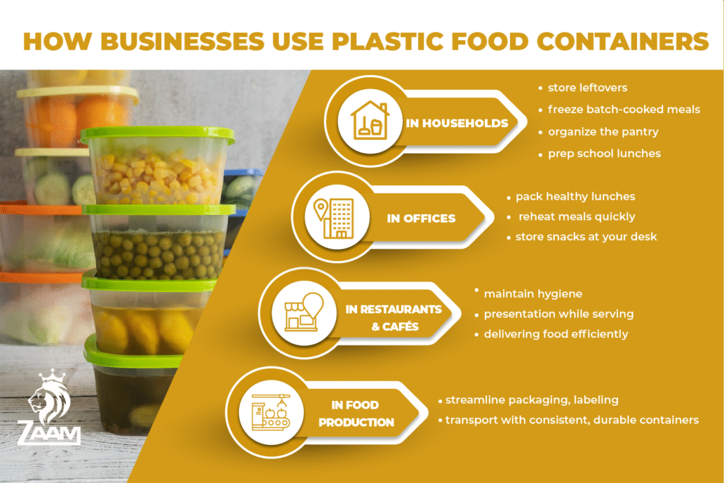 How-Businesses-Use-Plastic-Food Containers