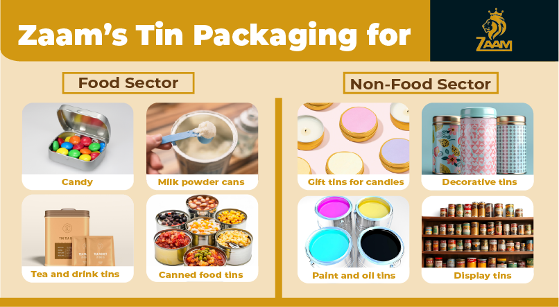 Zaam’s Tin Packaging for Food Sector và Non-Food Sector